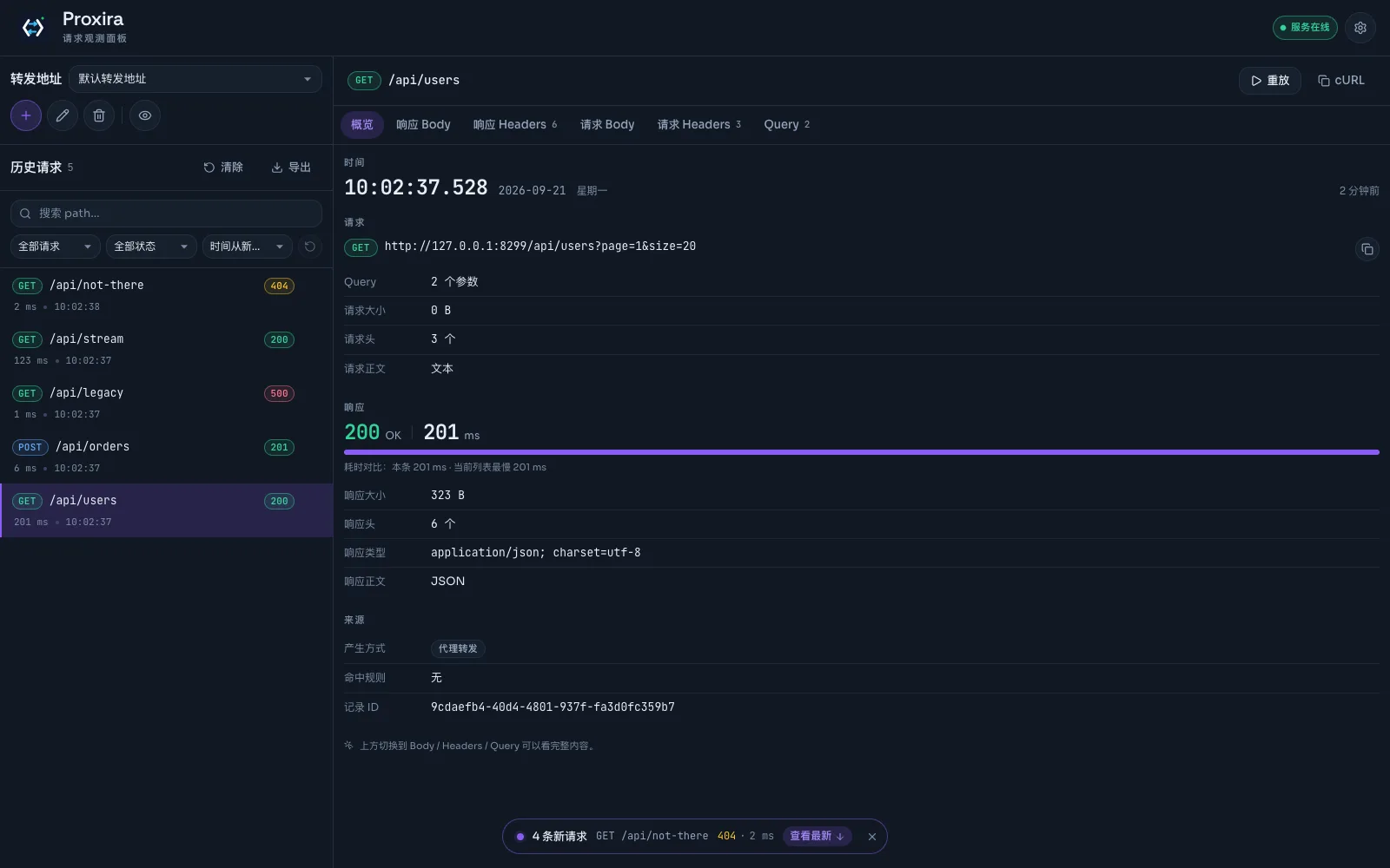 Proxira 面板:左侧请求列表,右侧请求详情